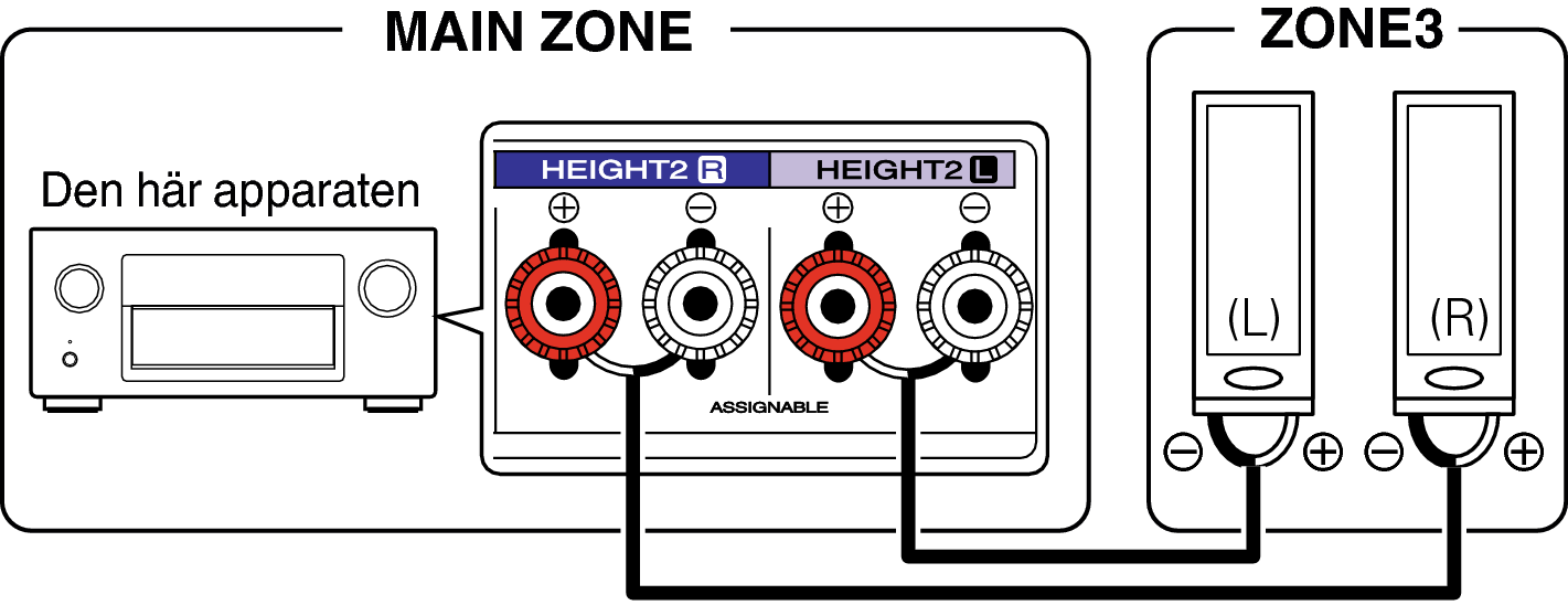 Pict ZONE Audio3 X44E3